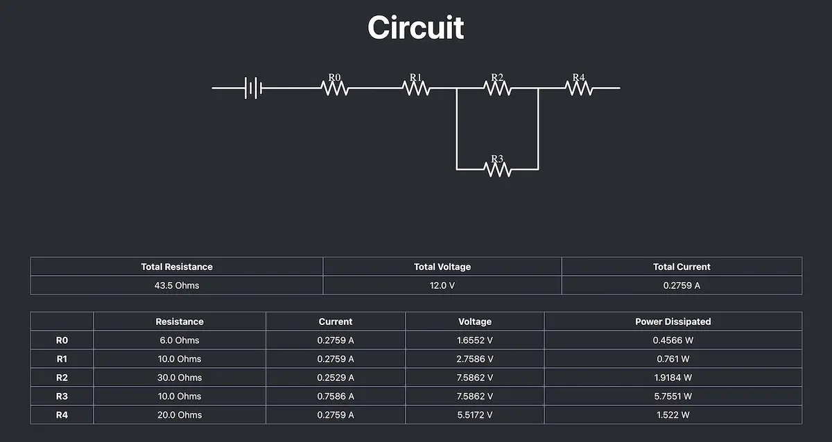 A screenshot of my circuit creator project